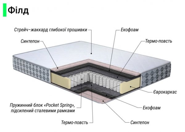Матрац Філд 