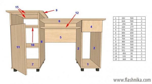 Компьютерный стол Флеш-3